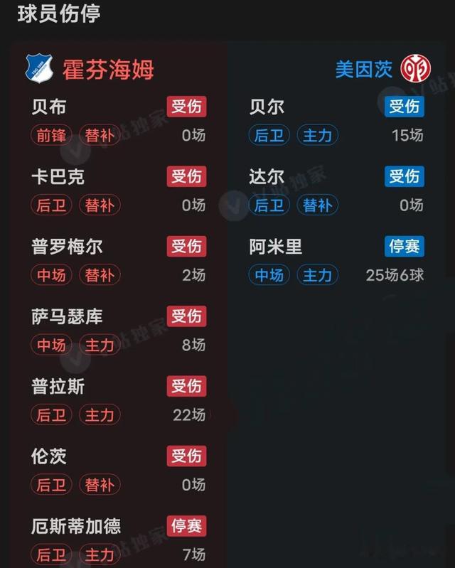 半岛体育官网首页-包含霍芬海姆主场平局，难以突围德甲保级区的词条