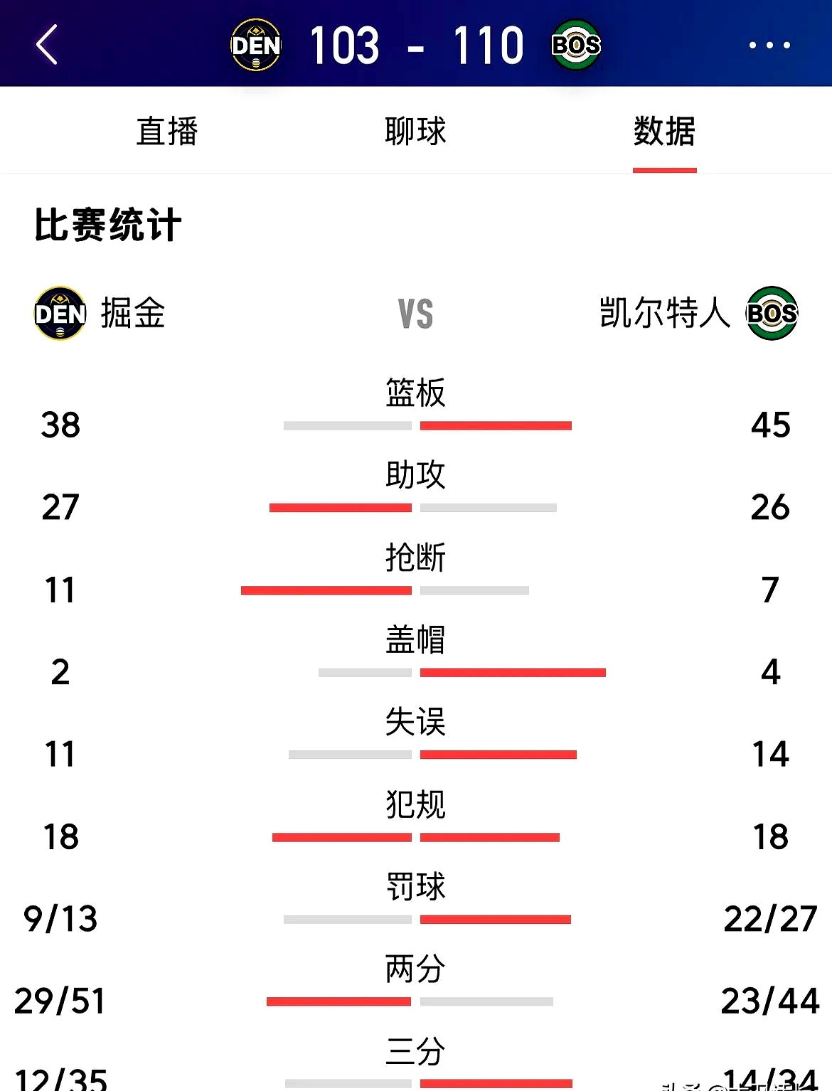 半岛体育官网首页-拉尼斯战胜强队，实力获得认可